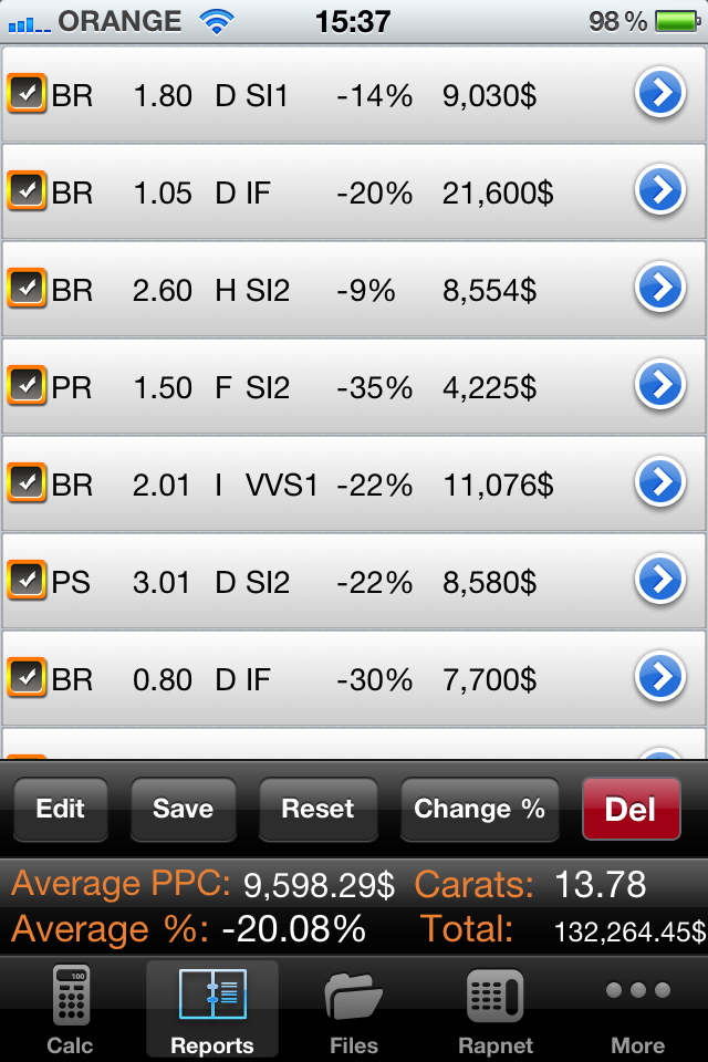 100+ Paid Android Apps & Games.